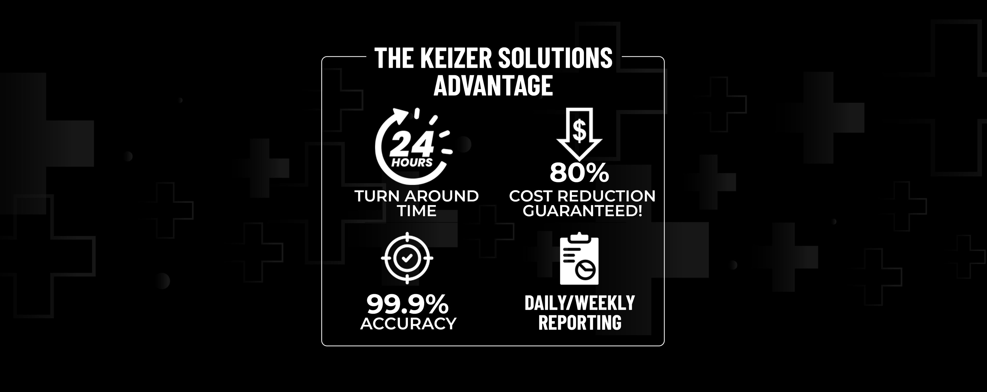 Keizer solutions helps unlock the potential of your medical practice with comprehensive Denial Management and AR Management to ensure smooth operations.