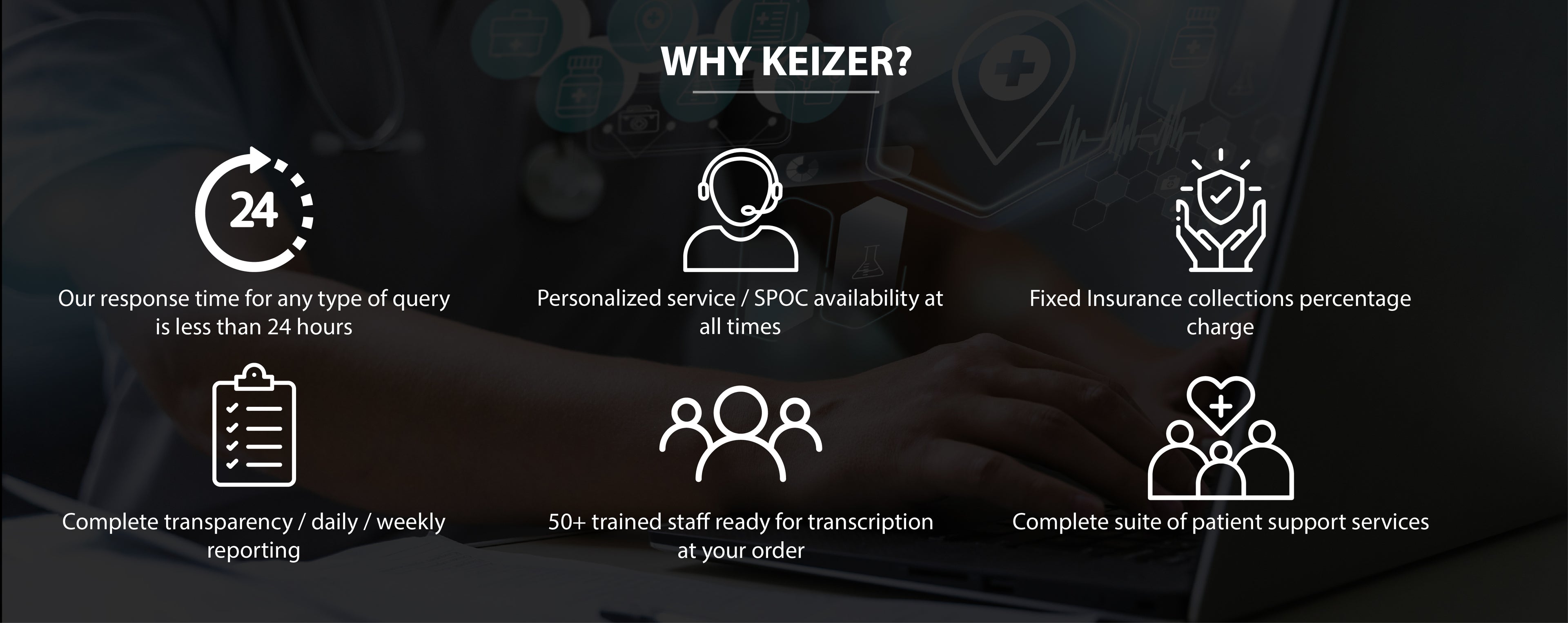 Keizer Solutions: Empowering your practice with Revenue Cycle Management, A/R Analytics, Coding & Auditing, Pharmacy Services, Document Management, Provider Enrollment & Credentialing, and Credit Balance Resolution.